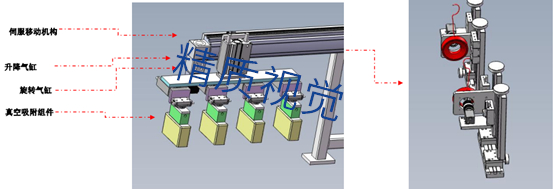 方形外殼品質檢測設備